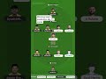 IPL 2026 Match 22: Chepauk Pitch Report & Top 3 Must-Pick Players! ⚔️ #fancode
