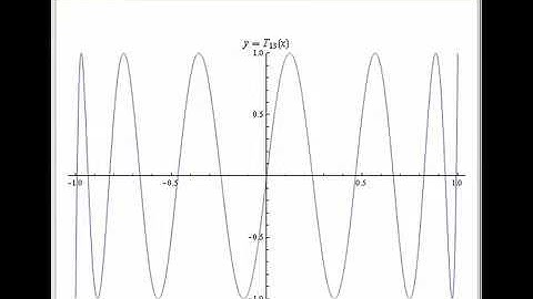 Chebyshev Polynomials