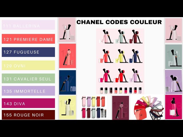 CHANEL CODES COULEUR COLLECTION💕 