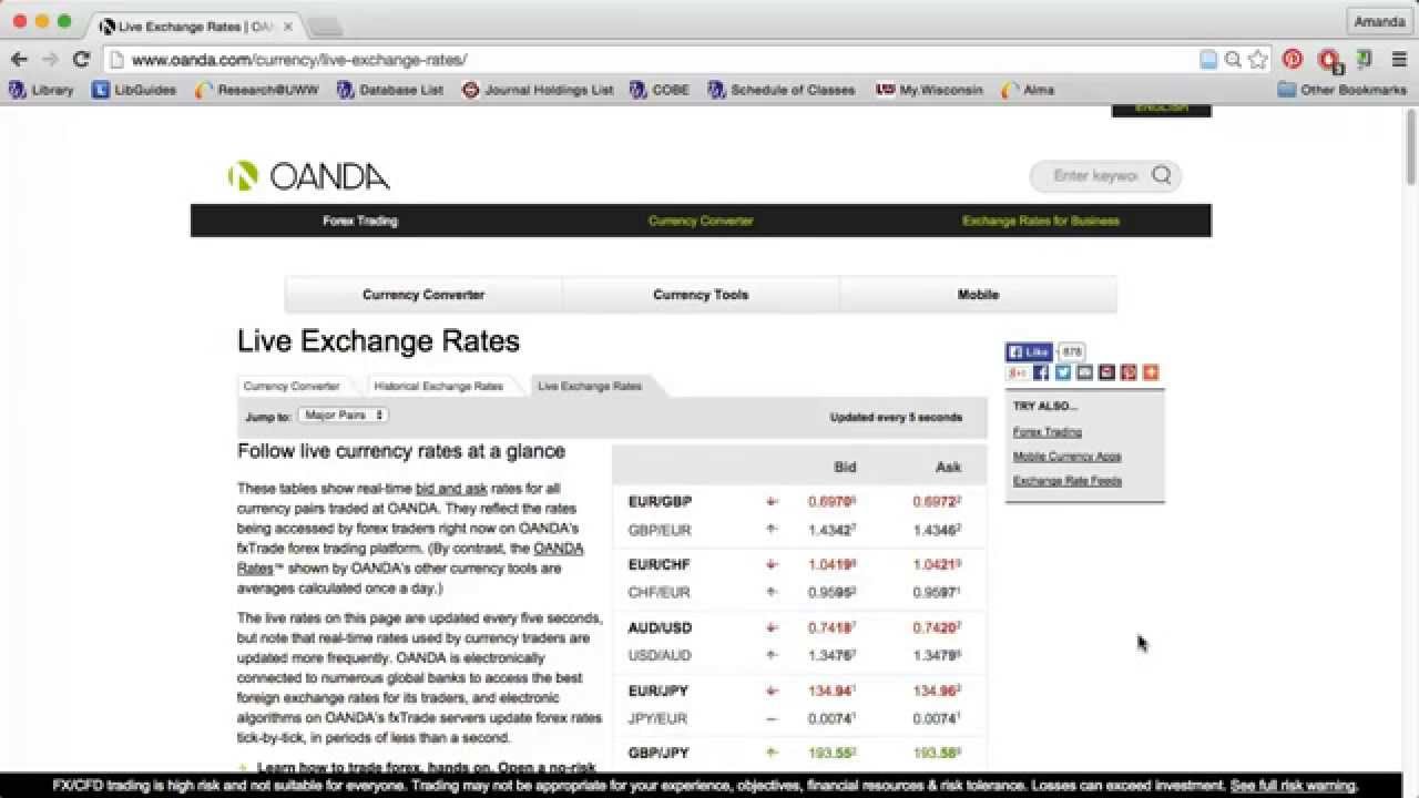 best binary options indicators mt4