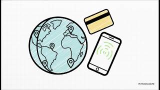 Cross Border Orders (CBO Wallet ) Visa Card Activation