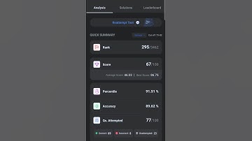 NIACL AO MOCK TEST 6 TESTBOOK 91%ile 😎 #niacl #niaclao #testbook #testseries