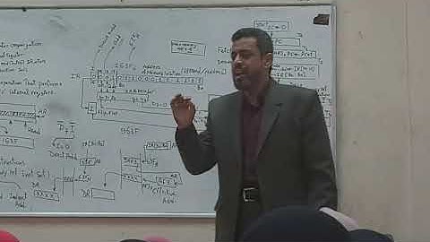 (Lecture 2-3: in Arabic): Basic Computer Organization And Design