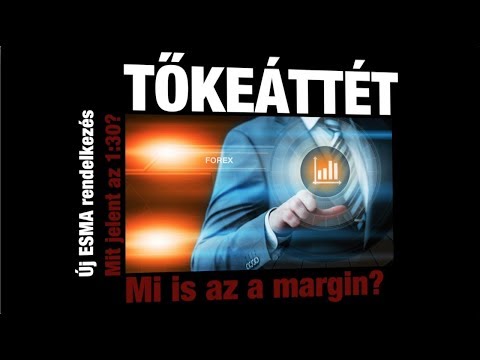 Videó: Mit jelent a tőkeáttétel az erőemelésben?