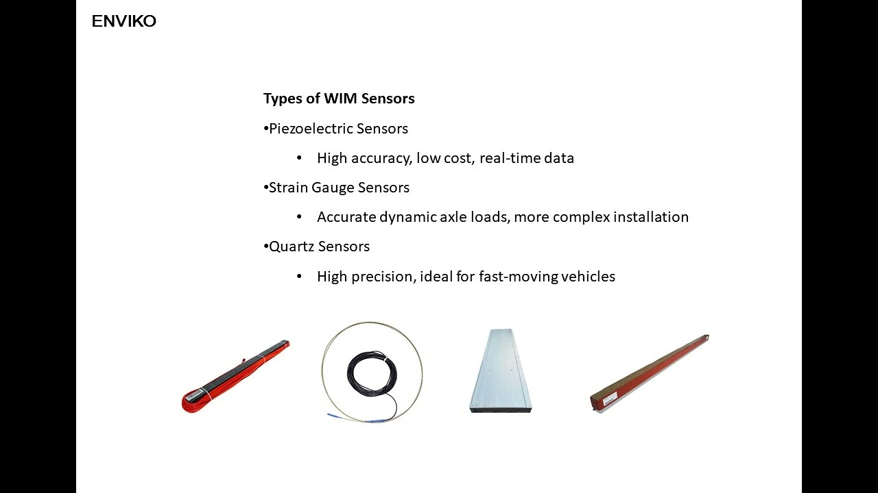 Understanding Weigh In Motion WIM