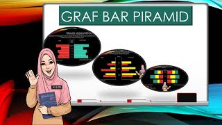 GRAF BAR PIRAMID