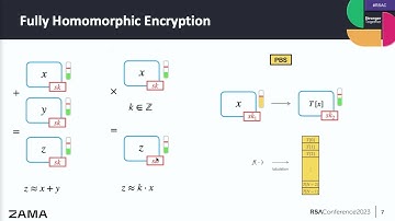 Machine Learning over Encrypted Data with Fully Homomorphic Encryption