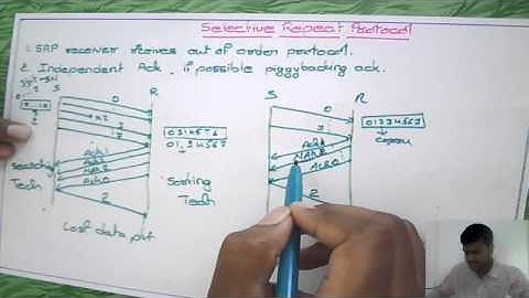 Computer Networks: Problems In Selective Repeat Protocol