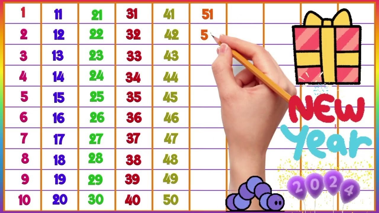 Count to 1- 100 | learn counting | number song 1 to 100 | one to ...