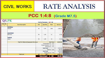 Rate Analysis of PCC 1:4:8 | Civil Works Rate Analysis | How to prepare Rate Analysis for PCC 1:4:8