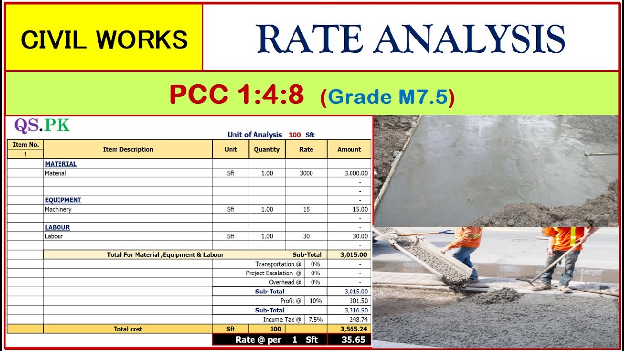 Rate Analysis Of PCC 1 4 8 Civil Works Rate Analysis How To Prepare rate-analysis-of-pcc-1-4-8-civil-works-rate-analysis-how-to-prepare