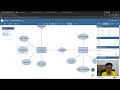 Tugas 1 Basis Data Universitas Terbuka STSI4105.365 - Membuat Entity Relationship Diagram (ERD)