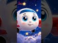 Canción del Avioncito Bebé - Baby Airplane Song | Rhymes for Children's | Galatta Kids | Shorts