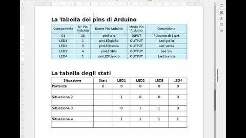 Arduino - Come sviluppare un progetto 08 - Programma - Tabella Stati e Situazioni