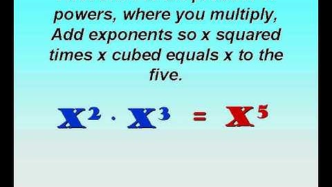 The Rules of Exponents Algebra Rap