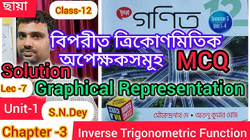 All Inverse Functions Graphical Representation for MCQ || s n Dey ||  Chhaya Prakashani