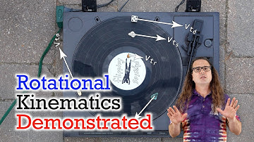 Rotational Kinematics Demonstrated