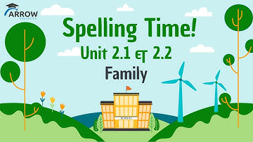 Hang Out Starter Spelling Unit 2 1 & 2.2