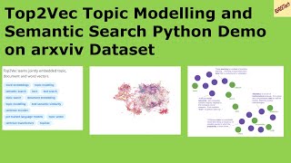 top2vec topic modelling and semantic search python demo on arxviv dataset #nlp