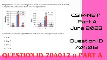 PART A CSIRNET Solution| CSIRNET JUNE 2023 Mathematics Solution | Question ID 704012 #QID704012
