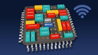 Introduction to PSoC® 4 BLE (Programmable System-on-chip with Bluetooth® Low Energy)