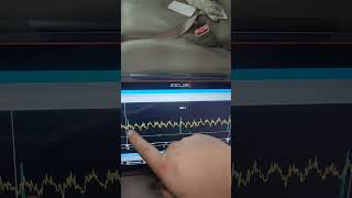 Relative compression check