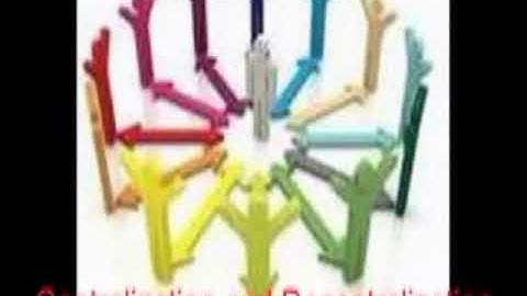 Chapter 10: Designing Adaptive Organizations