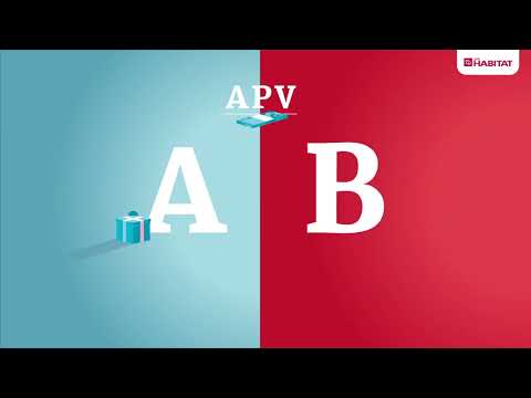 AFP Habitat - Beneficios APV