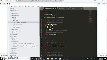 Easy creation of slugs for your Eloquent models in Laravel Part 1