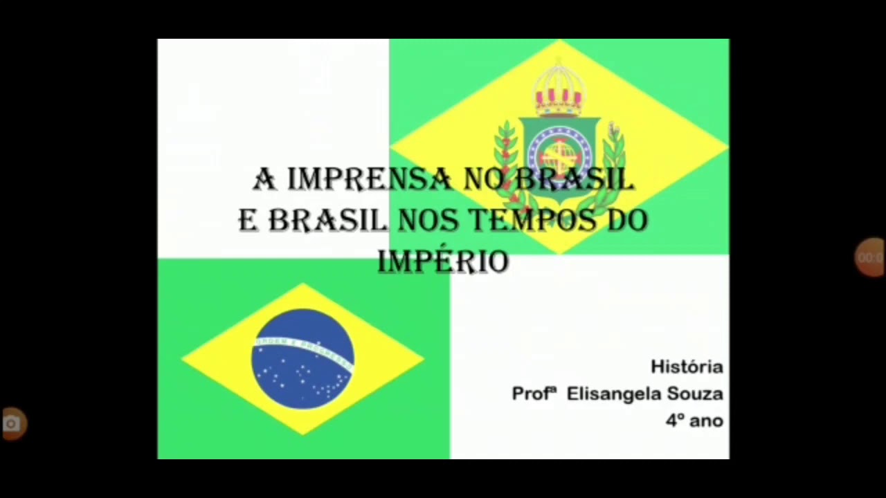 História da Imprensa no Brasil