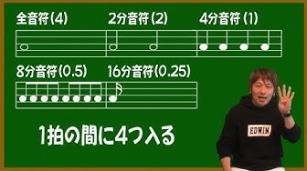 音符 Youtube