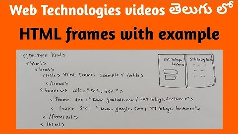 HTML frames with example | frame set tag and frame tag attributes in HTML