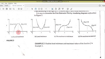 Test for Local extreme values//Calculus-I//M.Adnan Anwar