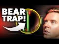 IMPORTANT LEVELS! Bitcoin Breakout Within HOURS! [Watch This NOW!]