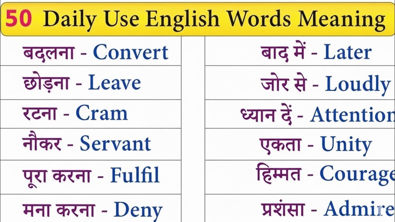  50 Daily Use English Words with Hindi Meaning | Boost Your Vocabulary Fast