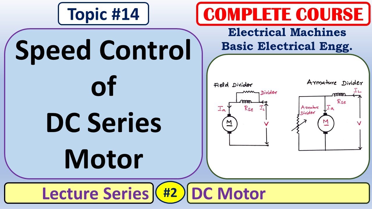 14 Speed Control of DC Series Motor - YouTube
