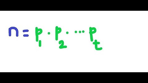 Prime Numbers: All positive integers larger than one are products of primes