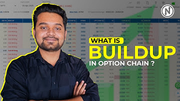 OPTION CHAIN Buildup Secrets You Need to Know | Nifty Trader (Hindi)