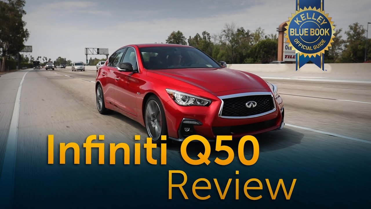 q50 tracker