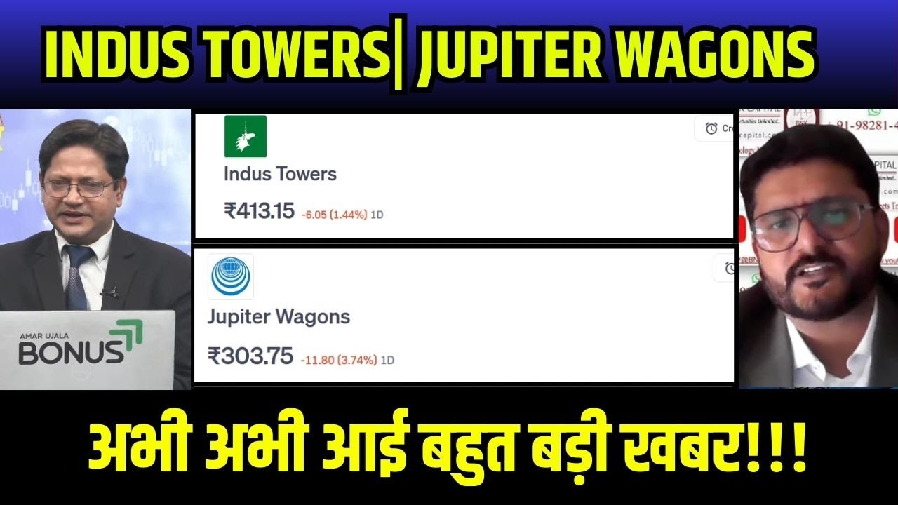 indus tower share news,indus tower share target,jupiter wagons share news ,jupiter wagons analysis