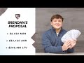 Brendan's Proposal | $6,930 MRR, $83,160 ARR, $249,480 LTV