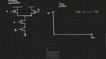 Lecture 12: Combinational circuits - sizing, capacitance, delay