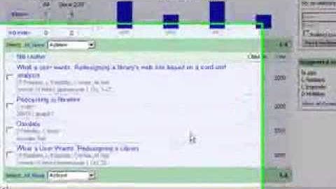 Tracking My Citations in Google Scholar