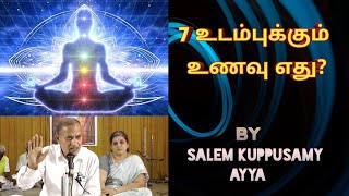 7 உடம்புக்கும் உணவு எது?/ Salem Kuppusamy Ayya Tamil speech/ Vallalar