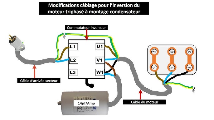 Pack démonte pneus automatique 13-28 2 vitesses 400V + Lève roue  semi-automatique - CLAS DM 0002