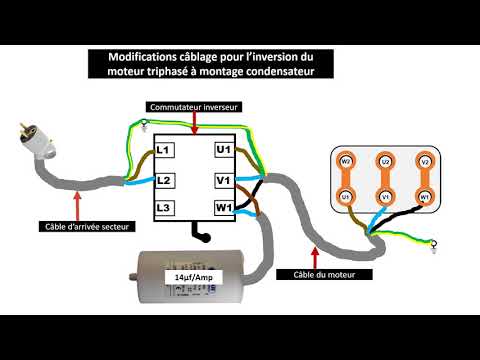 Moteur de démonte pneu avec convertisseur 200118 