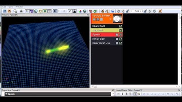 Problem with beam rotation Unreal Cascade