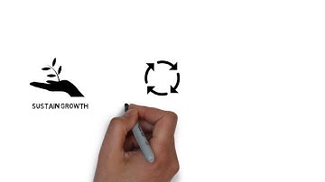 THE ERP CLOUD SAP BUSINESS BYDESIGN