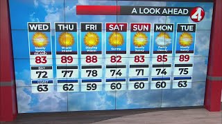 May 29, 2024 San Francisco Bay Area weather forecast