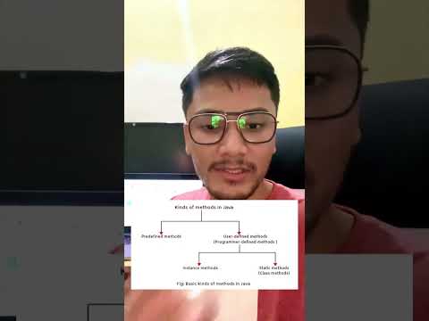 Function💡/ Method⚡️ | JAVA👨‍💻
